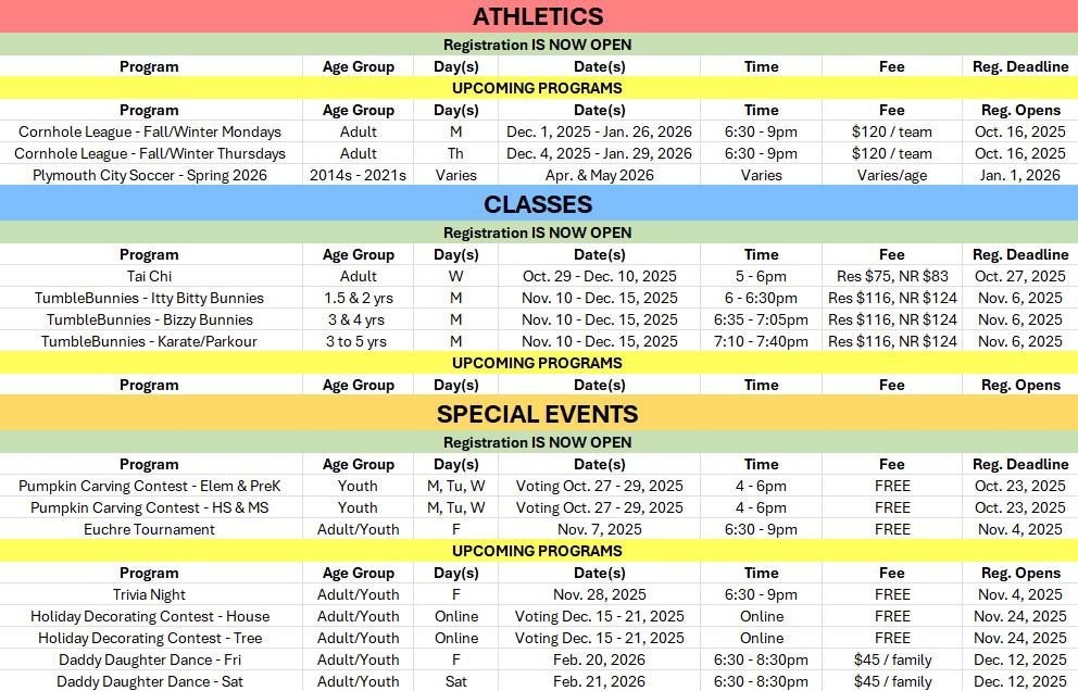 Community recreation session — part of Plymouth’s programs promoting fitness and wellness.